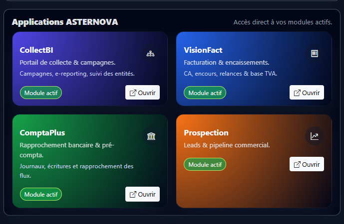 ASTERNOVA Associations