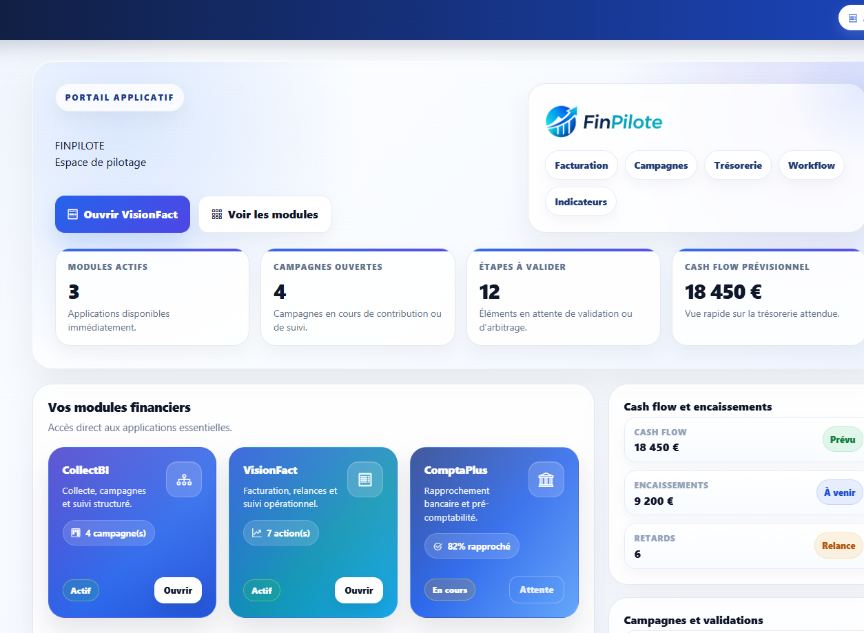 Aperçu du portail FinPilot